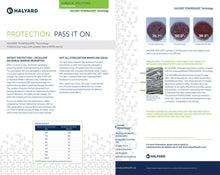 Load image into Gallery viewer, 10 Halyard H600 Face Mask Bundle