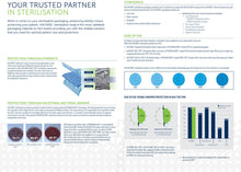 Load image into Gallery viewer, 2 Halyard H600 Face Masks